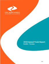 2018 Annual Trade report